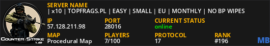 | x10 | TOPFRAGS.PL | EASY | SMALL | EU | MONTHLY | NO BP WIPES