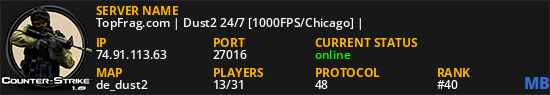 TopFrag.com | Dust2 24/7 [1000FPS/Chicago] |